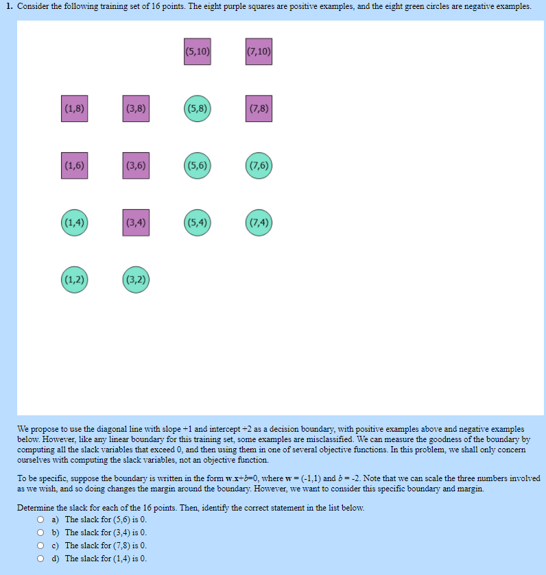 Support Vector Machines problem 1. Consider the following training set of 16