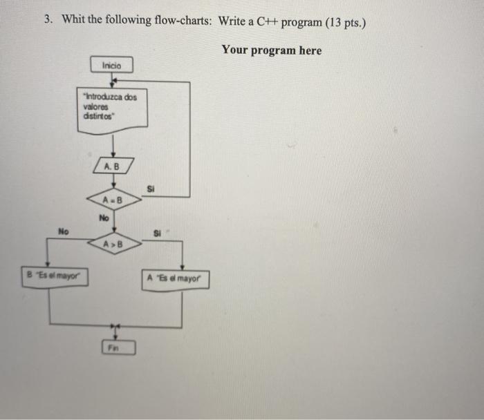  3. Whit the following flow-charts: Write a C++ program (13 pts.)