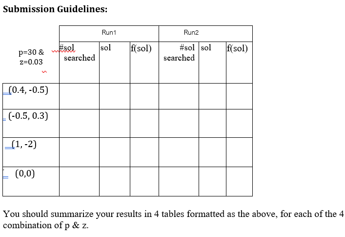 involving the following function f: f(xx) = [1 + (x + y