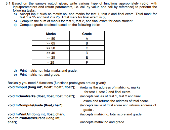  3.1 Based on the sample output given, write various type of