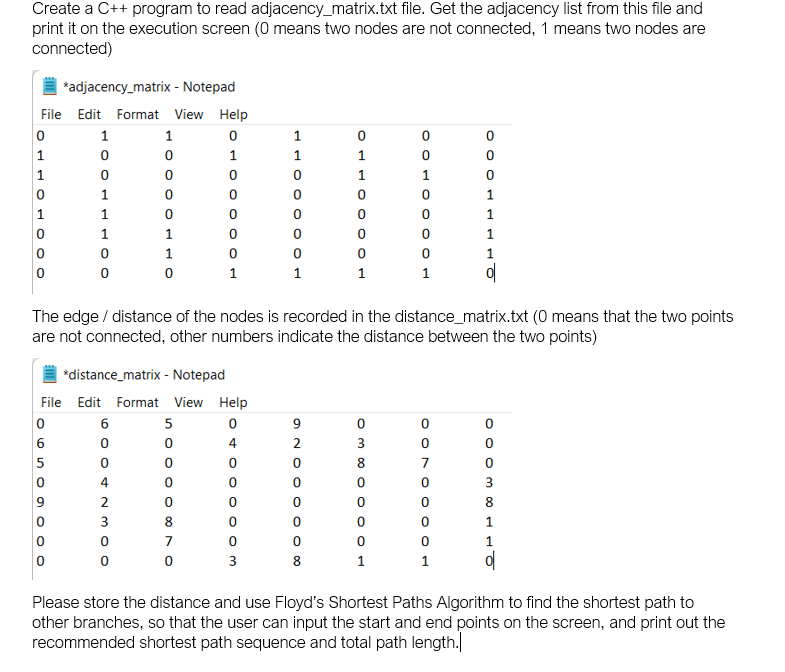  Create a C++ program to read adjacency_matrix.txt file. Get the adjacency