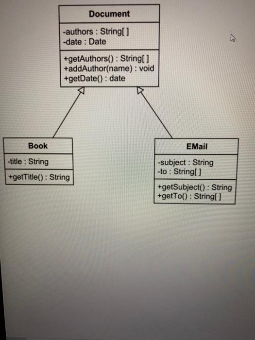 of each class shown. Then, add at least 5 things to the