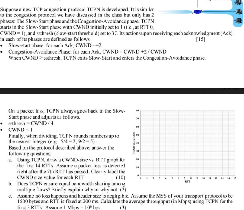 Subject:data communication and computer networking Plz i need this in 2 hour