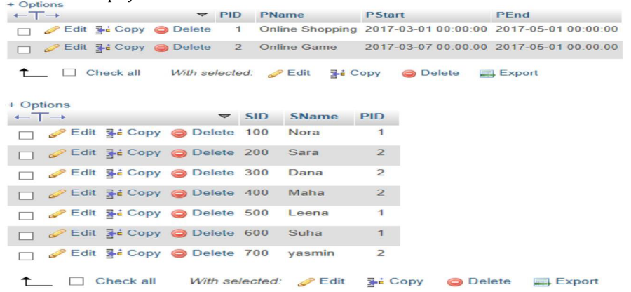 Using XAMP, PHP and MySQL create web pages mentioned below: Write a