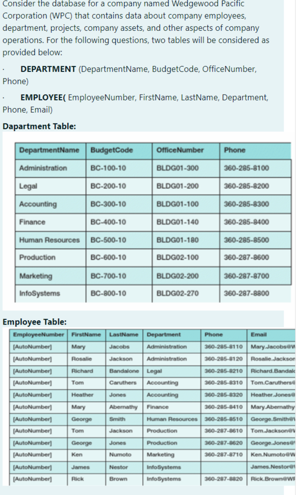 Using above tables , create SQL queries to answer the following questions: