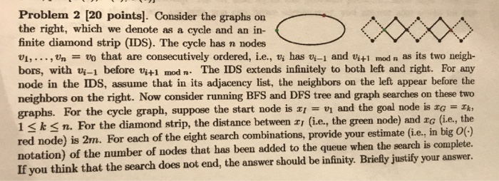  Problem 2 [20 points]. Consider the graphs on the right, which