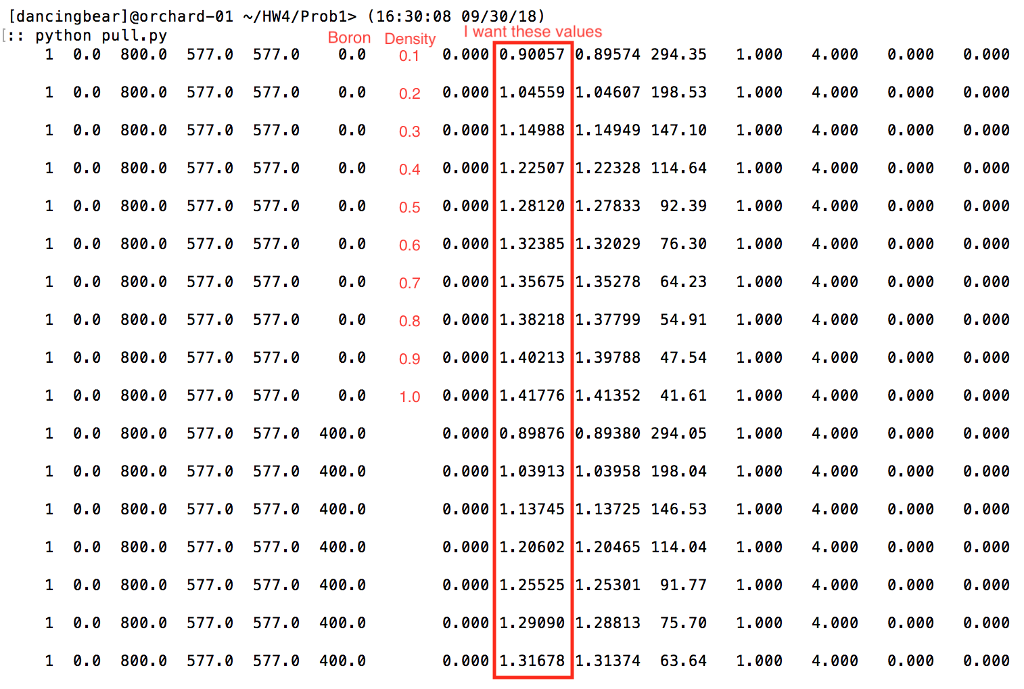 My code so far in python: for x in range(1,61): text_file =