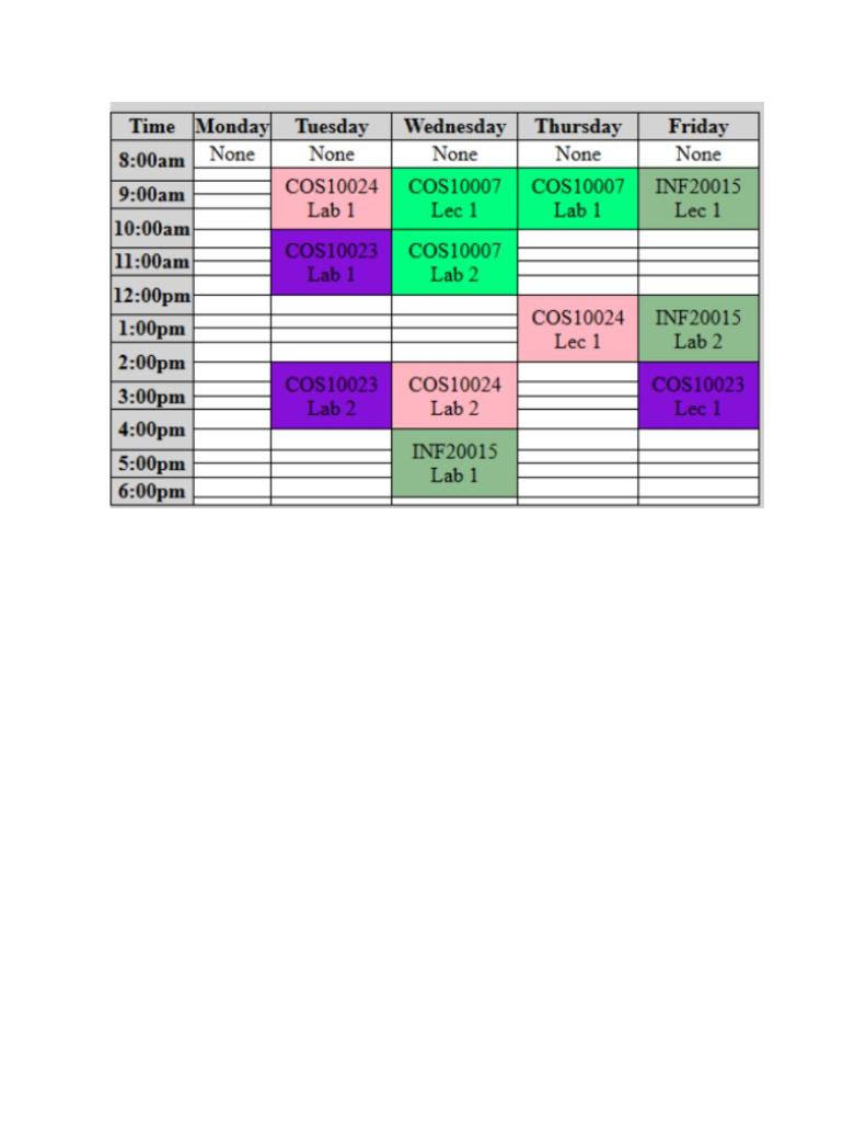 Please help me create a HTML code that generates the table