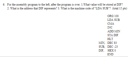  6. For the assembly program to the left, after the program