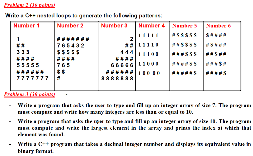  Write a C + + nested loops to generate the following