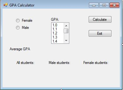 Visual Basic. Create an application that gathers GPA information for a collection