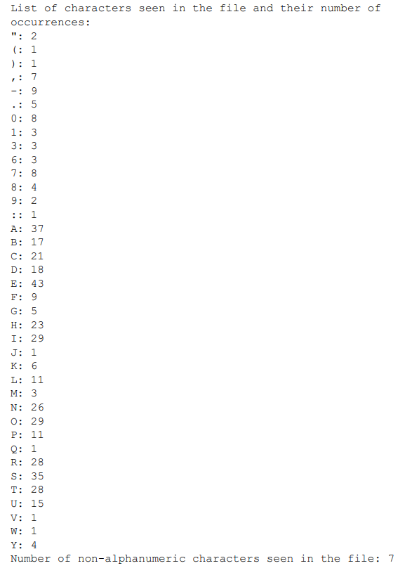 occurrences of printable characters read from an input file. The program should