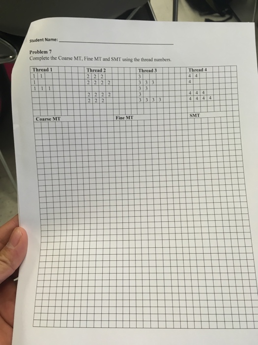  Student Name: Problem7 Complete the C numbers. Thread 1 Thread 2