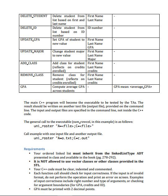 each student will be stored as nodes of an ordered linked list.