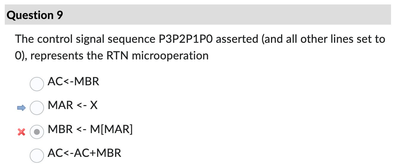  Question 9 The control signal sequence P3P2P1P0 asserted (and all other