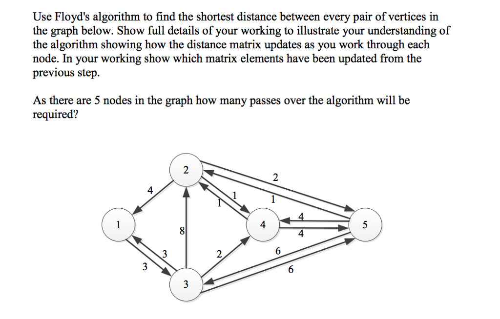 show full solution Use Floyd's algorithm to find the shortest distance between