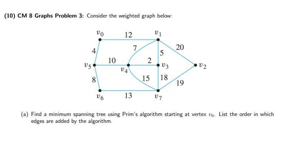  (10) CM 8 Graphs Problem 3: Consider the weighted graph below: