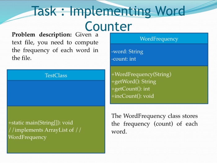  Problem description: Given a text file, you need to compute the
