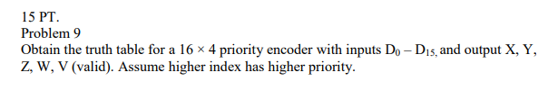  15 PT Problem 9 Obtain the truth table for a 16x