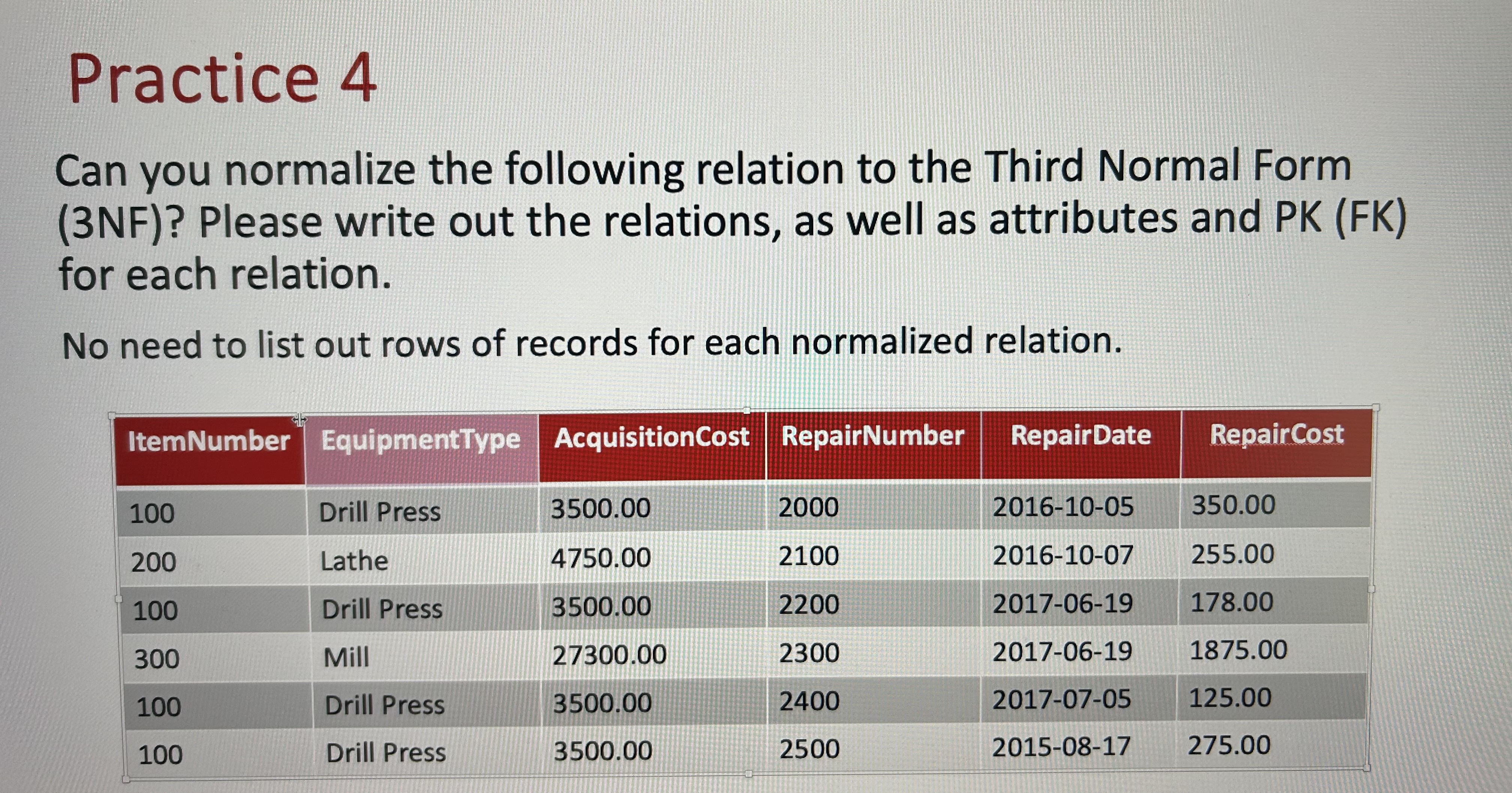  Solution? for Data Base Management System 