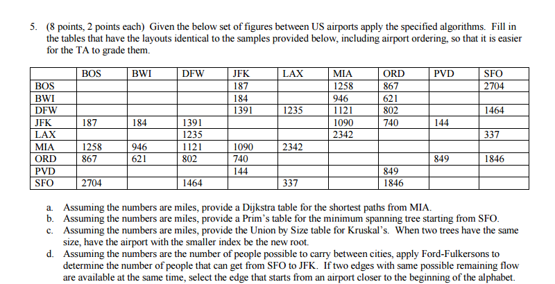 Please only answer the question a. Please only answer the question a.