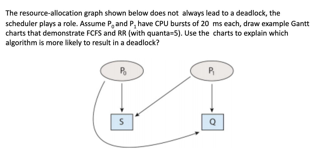  The resource-allocation graph shown below does not always lead to a
