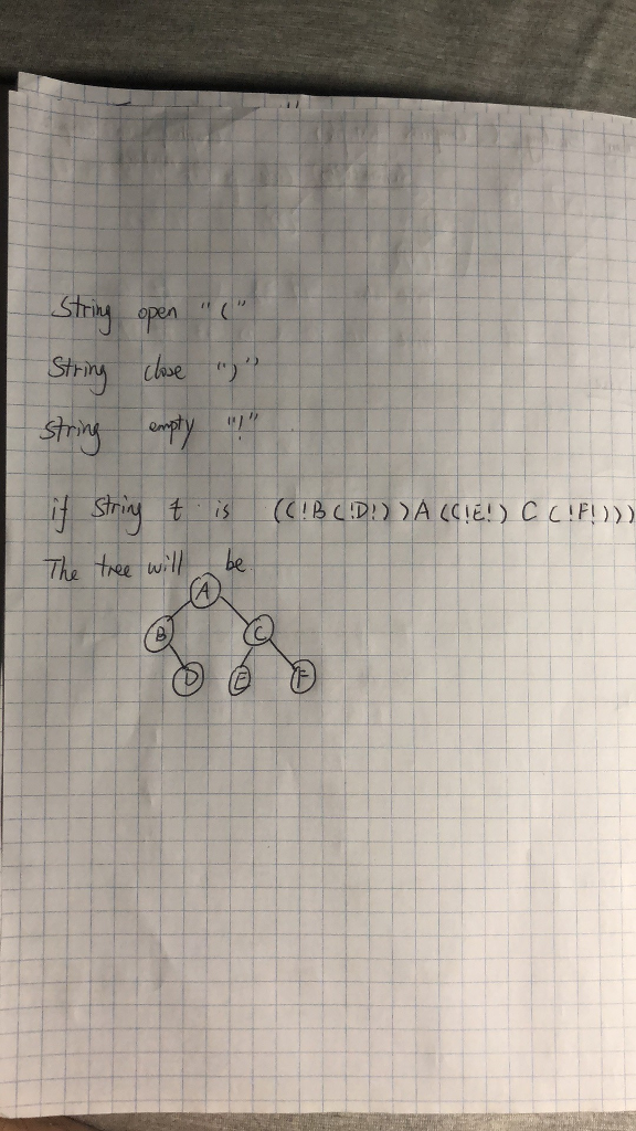 Need some help for this method which is public BinaryTree(String t, String