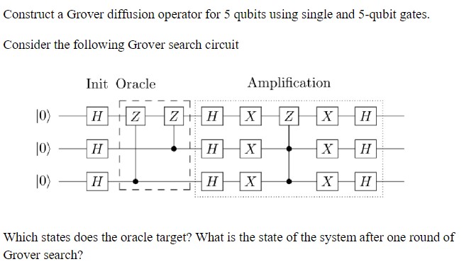  please help with this quantum computing question Construct a Grover diffusion