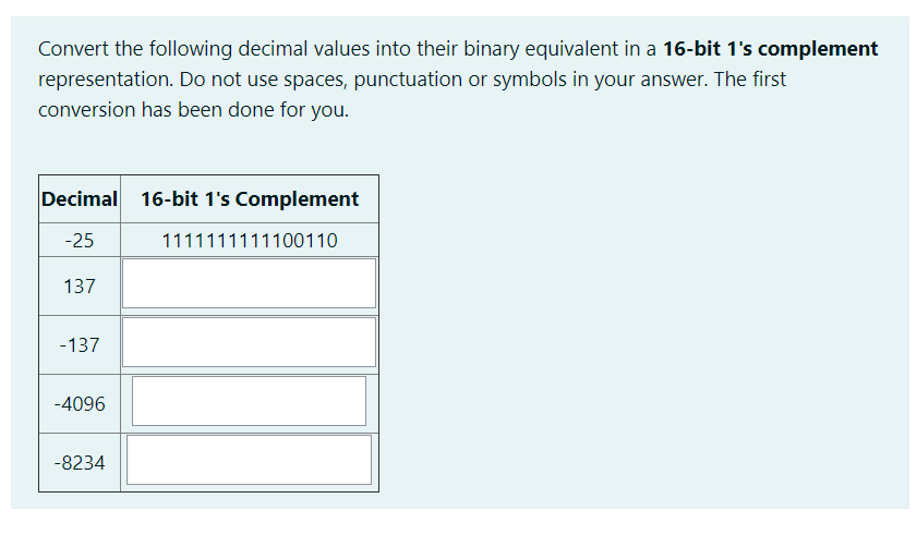 Convert the following decimal values into their binary equivalent in a 16-bit