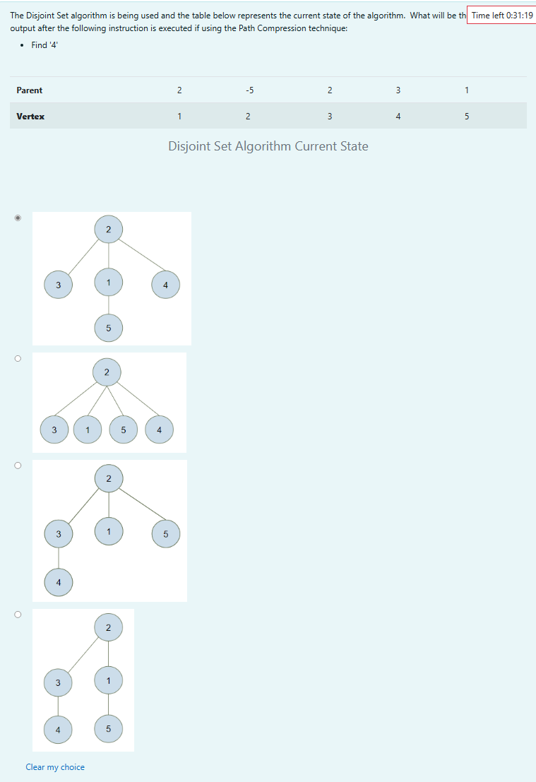  The Disjoint Set algorithm is being used and the table below