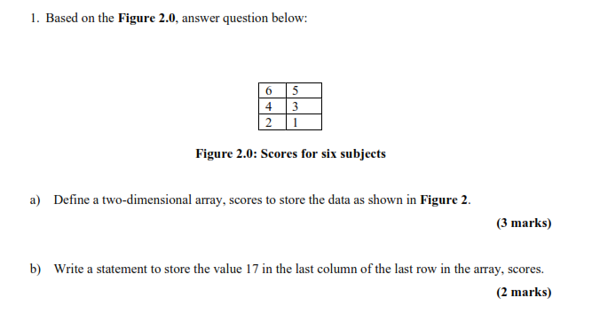  1. Based on the Figure 2.0, answer question below: 65 4