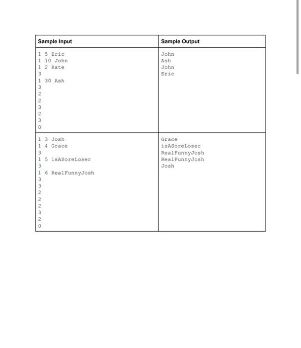 stacks. Story You opened a retro arcade using the capital obtained from