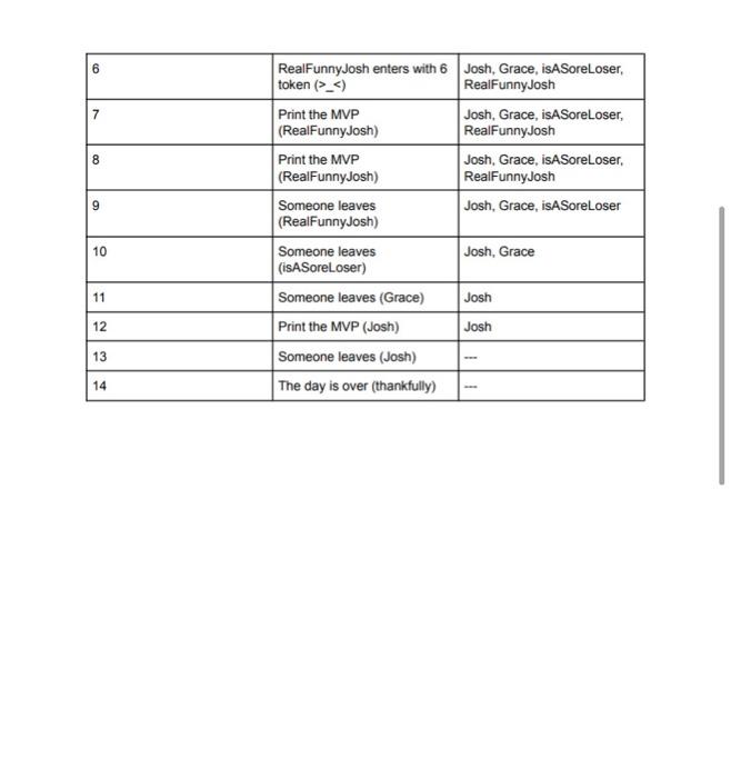 Most people in Gameland have never seen an arade before woah. You