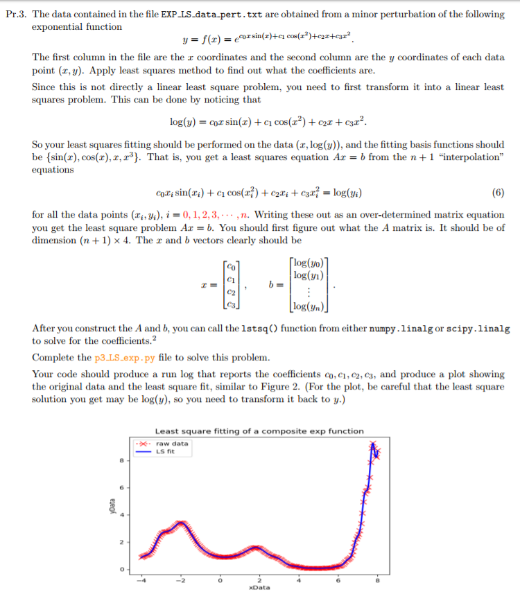 Could somebody help me finish up the following python problem. I am