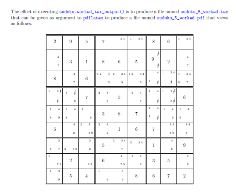 representation of the grid to which the forced digits technique has been