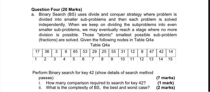  Question Four (20 Marks) a. Binary Search (BS) uses divide and