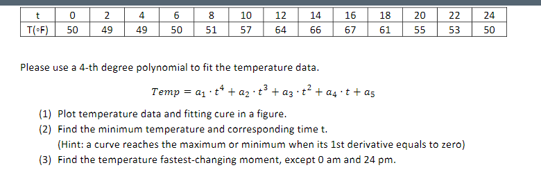 MATLAB code only please. Thank you. 16 67 18 20 22 61