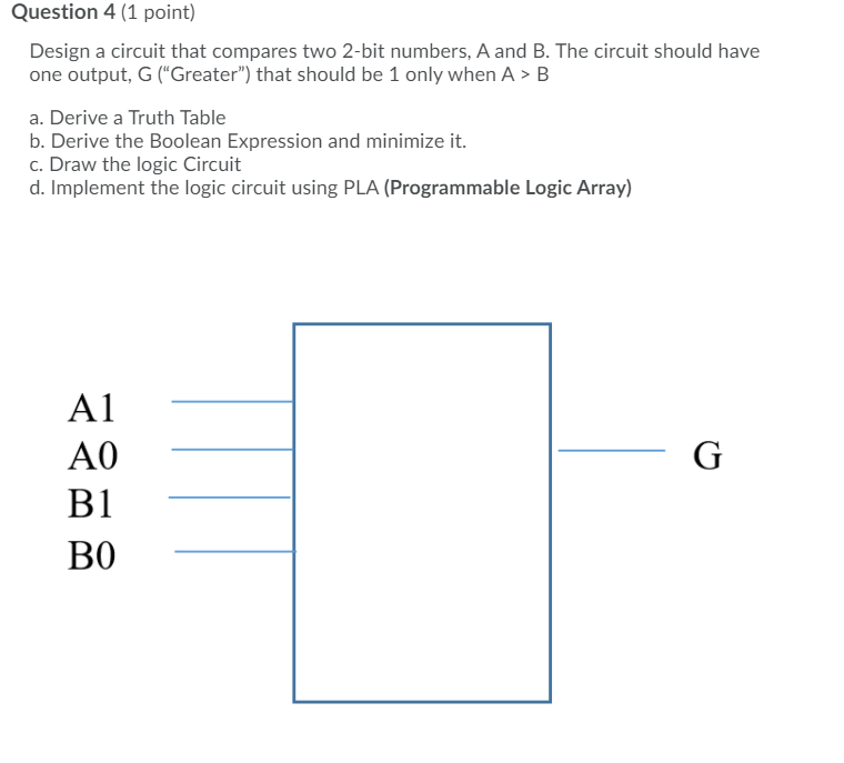 Question 4 (1 point) Design a circuit that compares two 2-bit