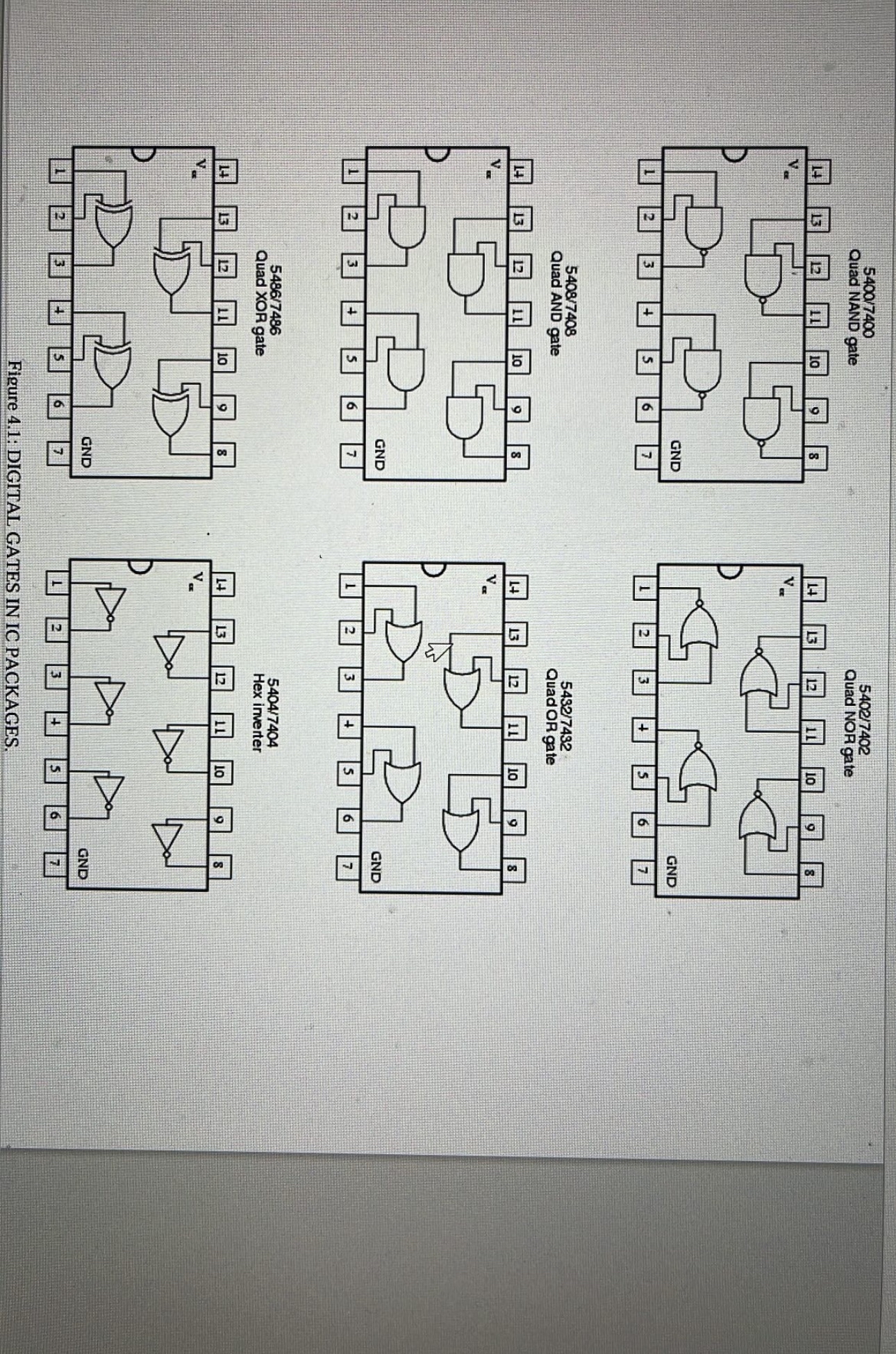  How do you go about adding an Enable (E) signal to