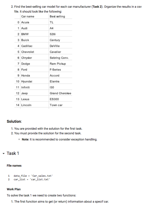 text files. Thye first file, named 'Car_sales.txt', contains technical and commercial information