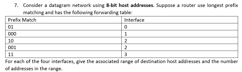  7. Consider a datagram network using 8-bit host addresses. Suppose a