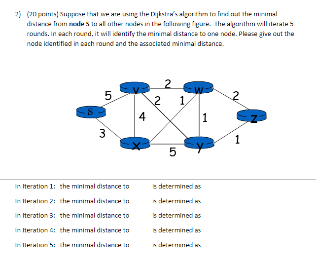  2) (20 points) Suppose that we are using the Dijkstra's algorithm