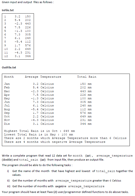 Topics covered : Array, CString, Input/Output Files, Functions using C++ language Given