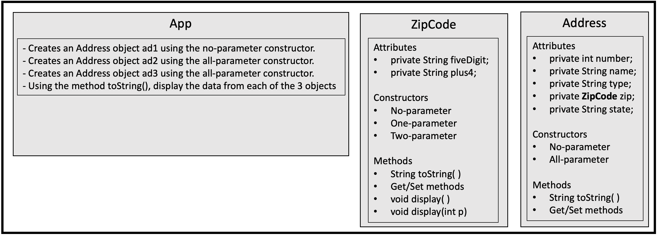 Introducing Access Control In this lab you will start using Introducing Access