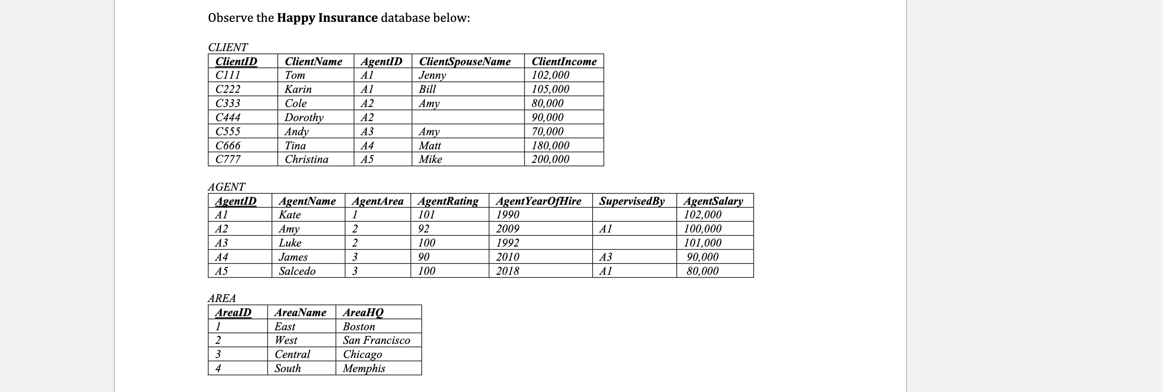  6a) Show the CREATE TABLE statements for the table AREA (assume
