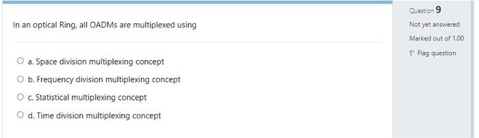 optical networks In an optical Ring, all OADMs are multiplexed using Question
