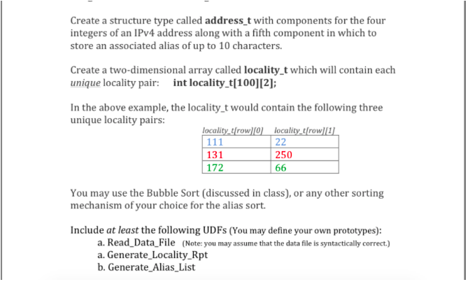 In C. Ratings will be given. Create a structure type called address
