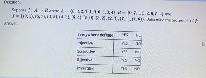  Question: Suppose f : A + B where A = {8,