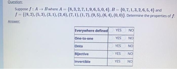 3, 2, 7, 1,9,6,5, 0,4}, B = {0,7,1, 3, 2, 6, 5,4}