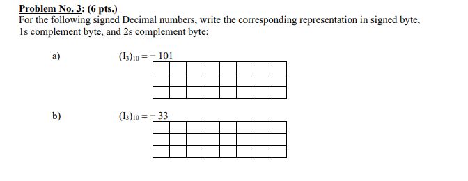  Problem No.3: (6 pts.) For the following signed Decimal numbers, write